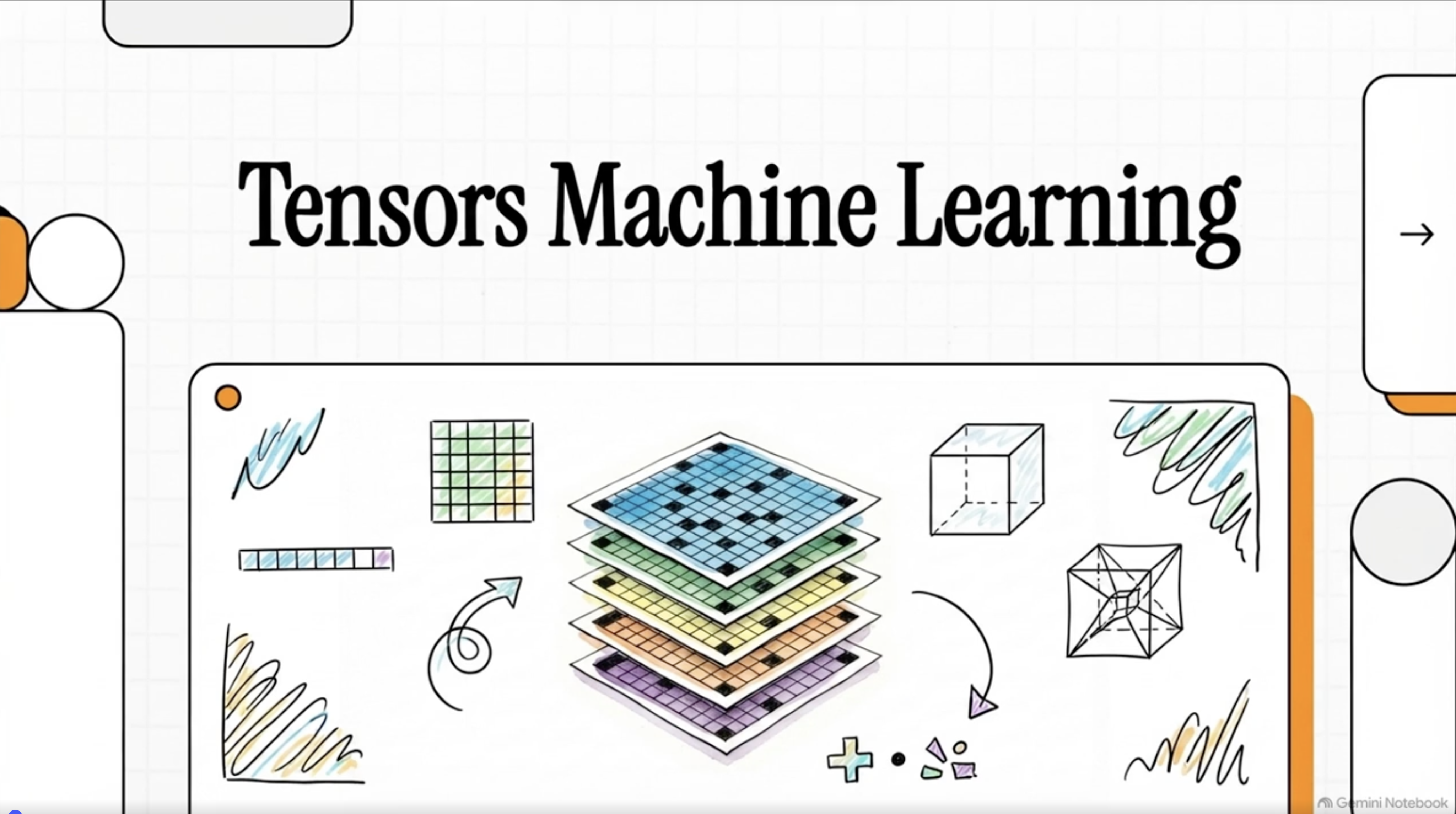 Watch the NotebookLM video: Tensors Machine Learning, illustrated with stacked tensor slices.