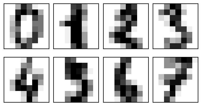 Cuadrícula de ocho dígitos manuscritos reales del conjunto de datos digits de scikit-learn, cada uno una imagen en escala de grises de 8 por 8 píxeles mostrada sin suavizado para que se vean los píxeles individuales — esto es lo que significa la forma (1797, 8, 8): 1797 imágenes como estas.