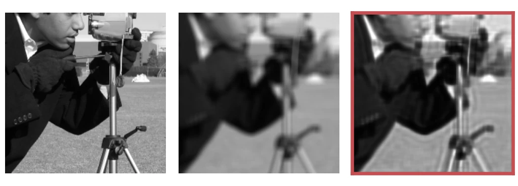 The camera-operator photograph, the same crop blurred and noisy, and the Richardson-Lucy recovery, which is sharper but not exact.